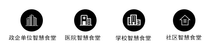 食堂管理系统